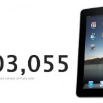 Site contabiliza venda de iPads nos Estados Unidos em tempo real